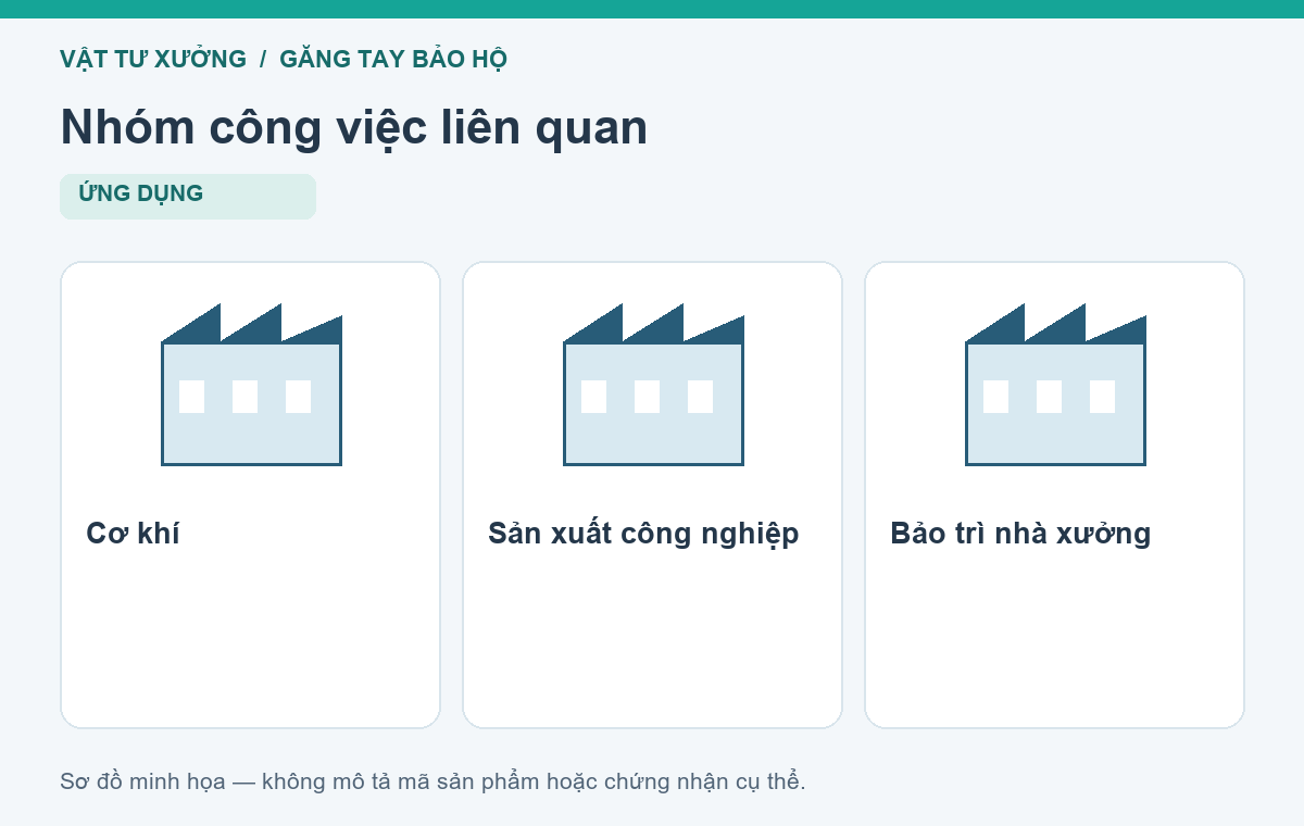 Nhóm công việc liên quan: Cơ khí, Sản xuất công nghiệp, Bảo trì nhà xưởng