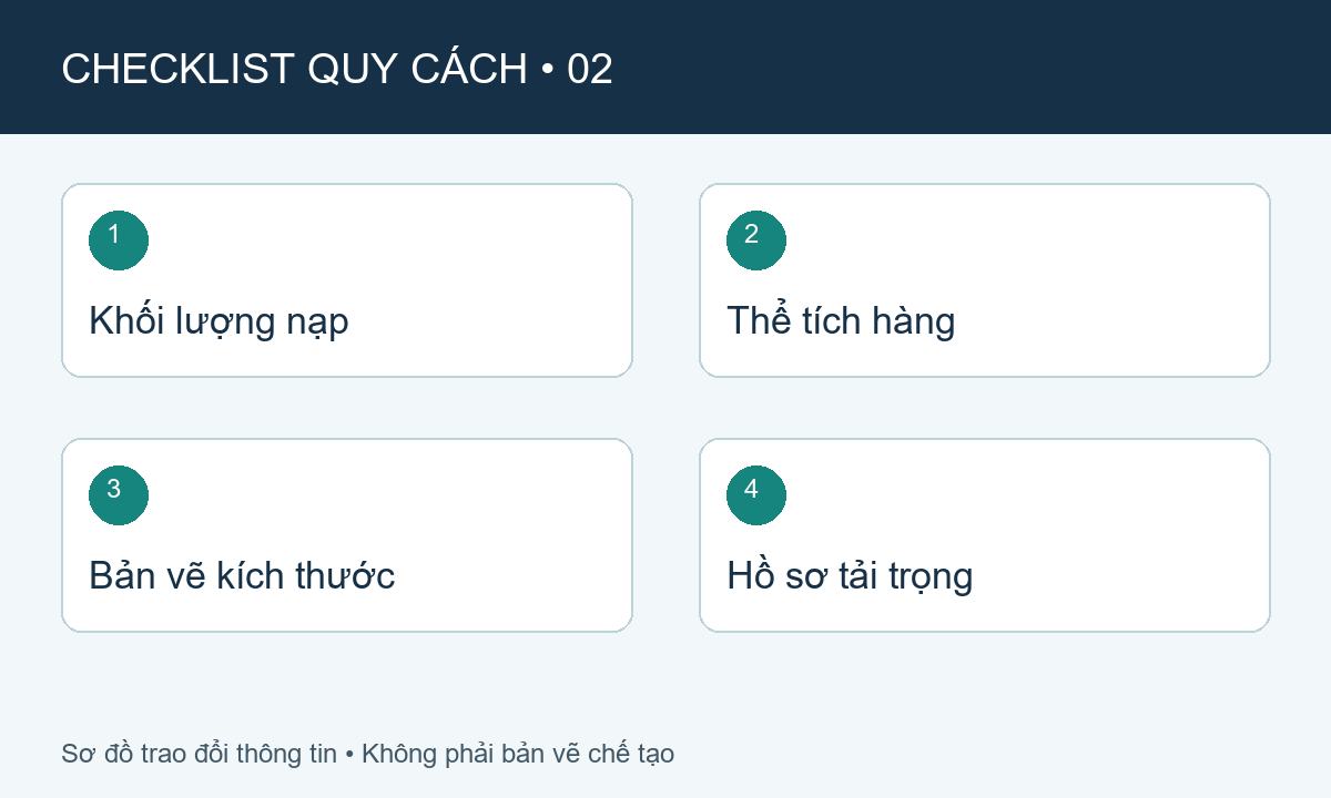 Checklist lựa chọn Bao jumbo có vách ngăn định hình – FIBC baffle đóng pallet